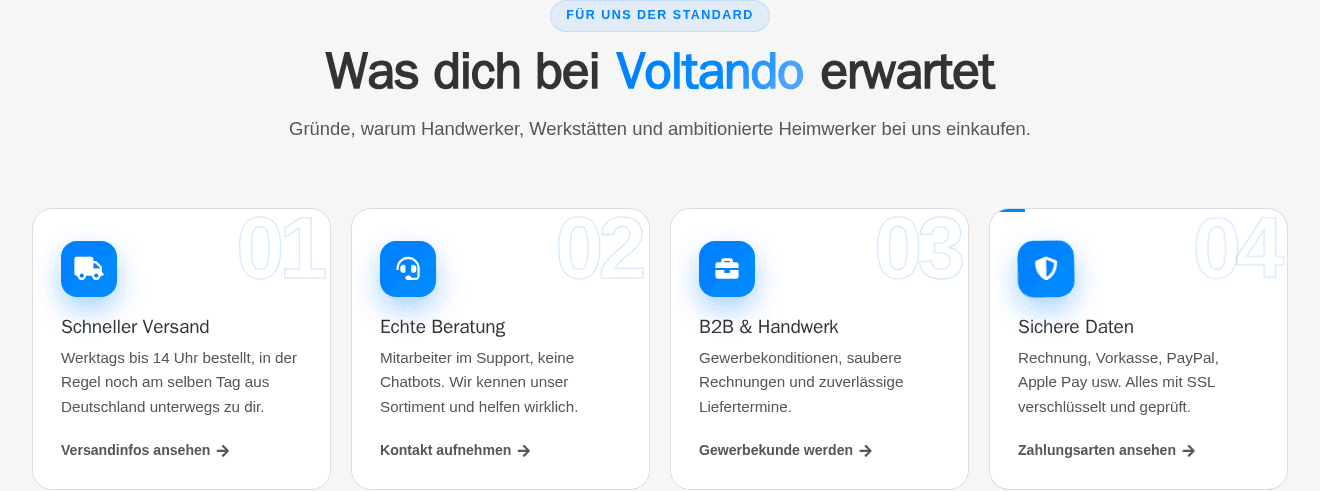 Vier nummerierte Karten: Schneller Versand, Echte Beratung, B2B & Handwerk, Sichere Daten