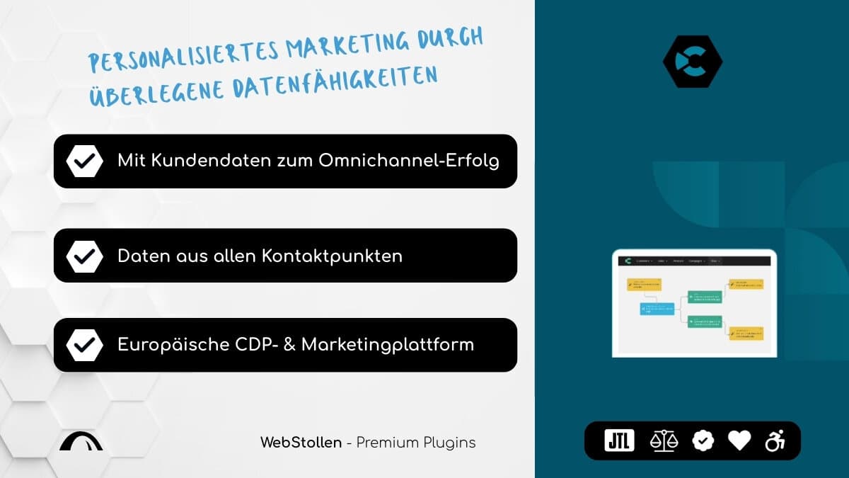 Custobar - die CDP und Marketingplattform